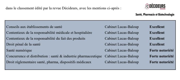 Le Cabinet Lucas-Baloup encore distingué parmi les meilleurs cabinets d’avocats